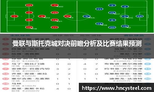 曼联与斯托克城对决前瞻分析及比赛结果预测